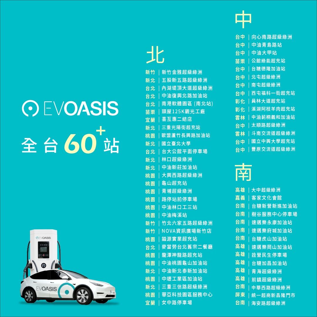 EVOASIS 六週年歡慶，全新 APP「七大升級」上線，週末離峰「6.5 元/度」回饋啟動（圖／業者提供）
