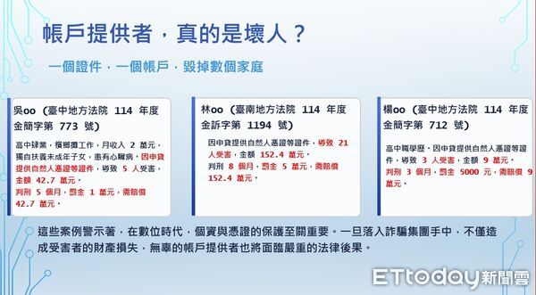 ▲高雄市刑大團隊創建AI阻詐團開戶預判刑為模型，入選內政部全國黑客松競賽。（圖／翻攝畫面）