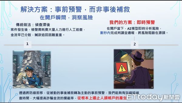 ▲高雄市刑大團隊創建AI阻詐團開戶預判刑為模型，入選內政部全國黑客松競賽。（圖／翻攝畫面）