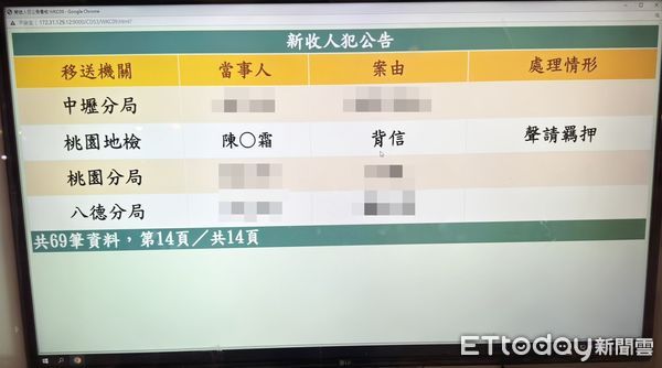 ▲桃園地檢署偵辦「中科院鵬園院區智慧型監控指管系統網電基礎工程」標案洩漏案，今晚複訊達運光電董座陳碧霜後向法院聲請羈押。（圖／記者沈繼昌攝）