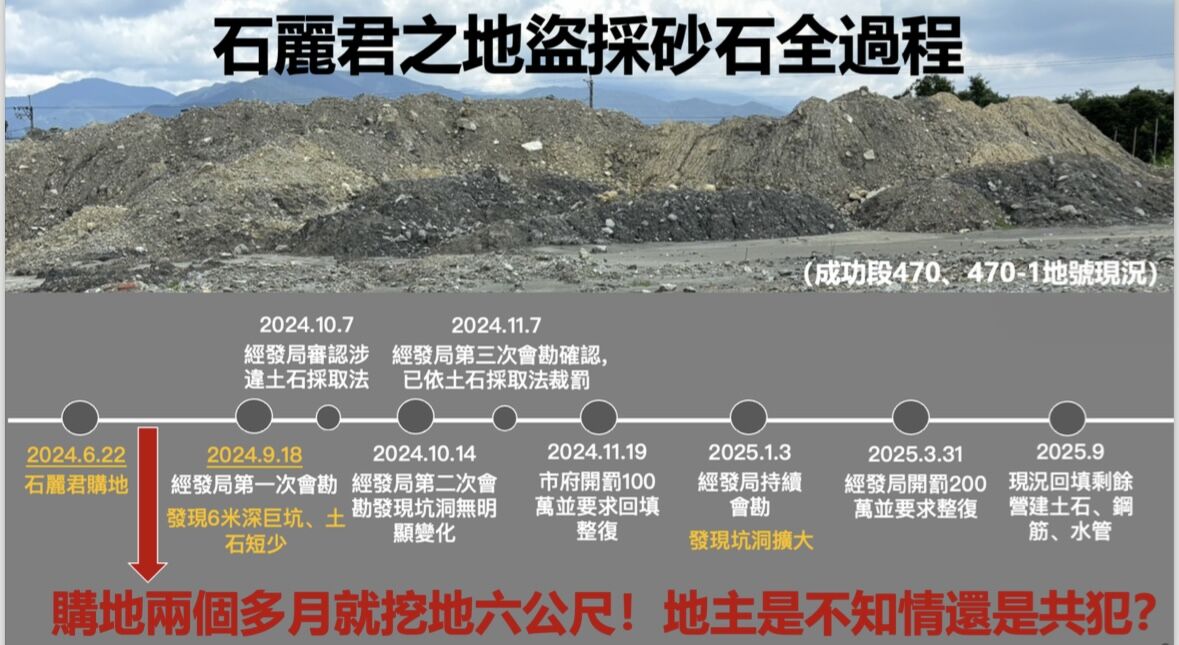 ▲綠營揭露柯志恩與盜採地主同框「自盜自演」     。（圖／記者賴文翻萱攝）