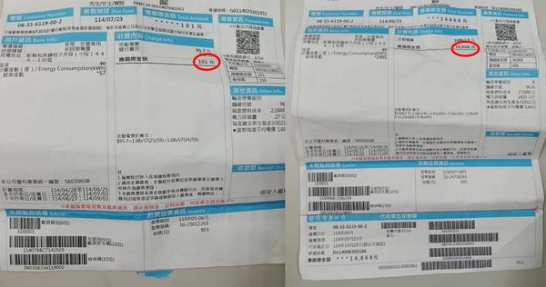 ▲鐵皮工廠已閒置半年無人使用，電費竟從上一期的101元暴增至1萬6868元。（圖／翻攝自臉書／賴清美）