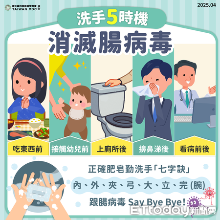 ▲屏東縣政府衛生局籲請防腸病毒。（圖／記者陳崑福翻攝）