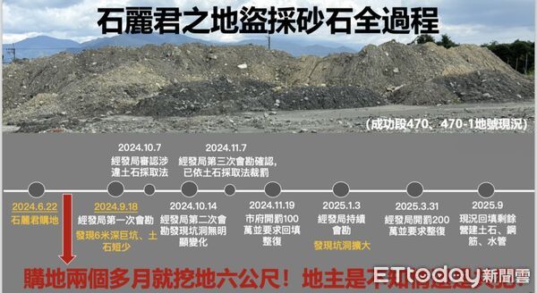 ▲綠營揭露柯志恩與盜採地主同框「自盜自演」     。（圖／記者賴文翻萱攝）