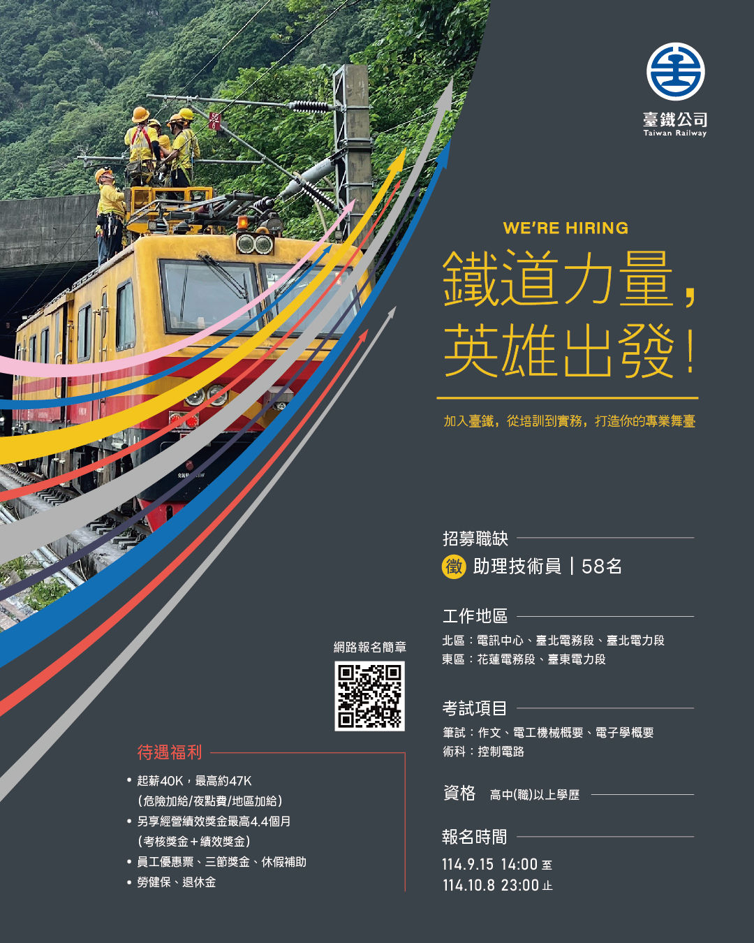 ▲▼台鐵招募58名電務助理技術員。（圖／台鐵公司提供）