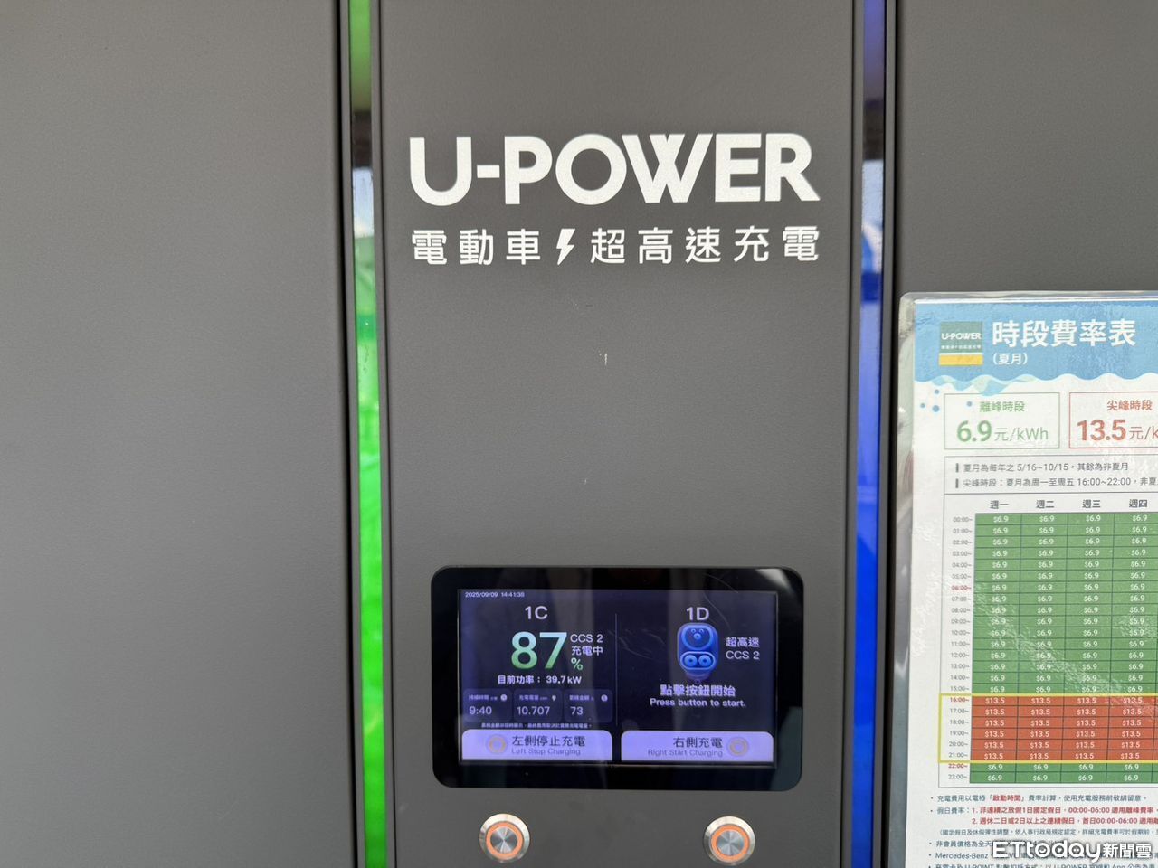 ▲Audi A6 e-tron不僅刷先同級最低風阻係數，更具備優秀續航與實用大空間。 （圖／記者徐煜展攝）