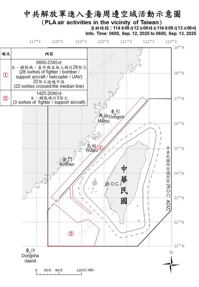 44架次共機艦出海擾台　國防部任務機監控