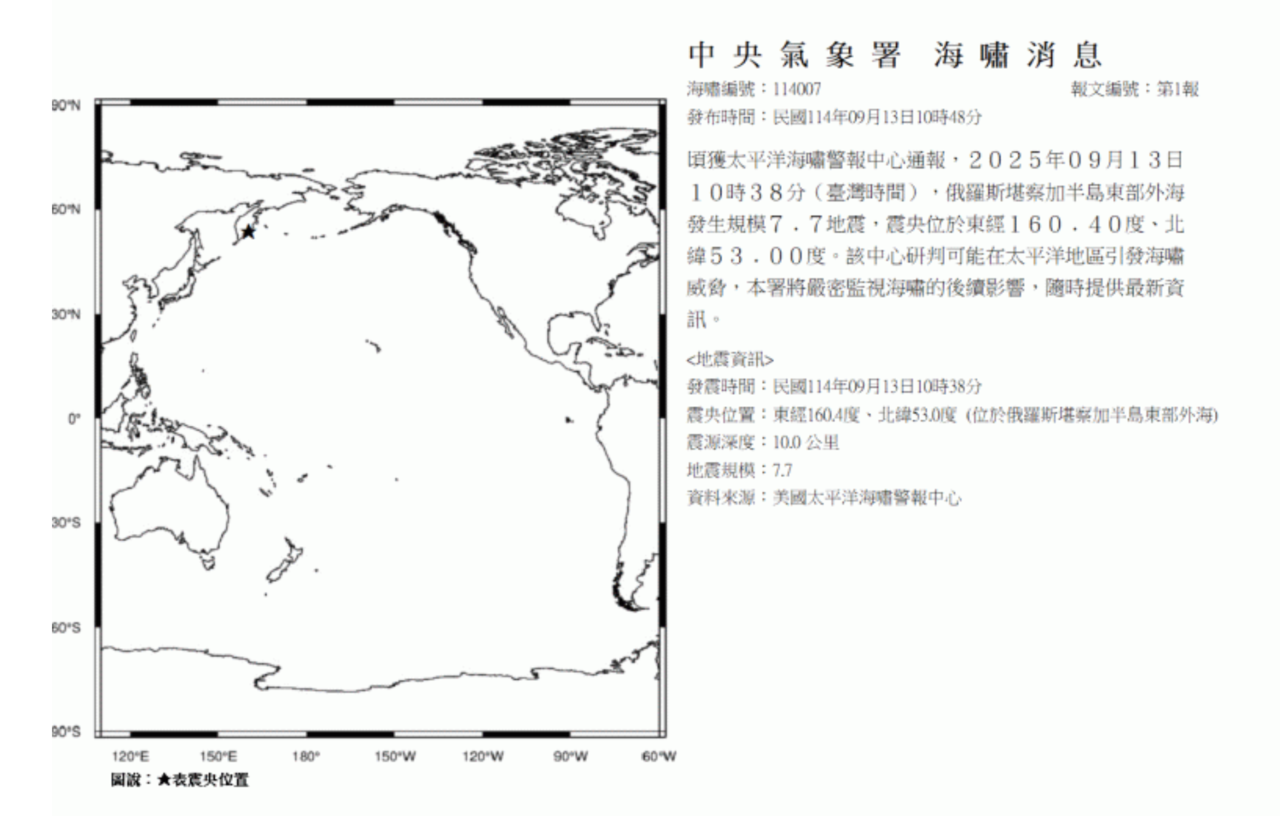 快訊／俄羅斯外海7.7強震　氣象署發布海嘯消息