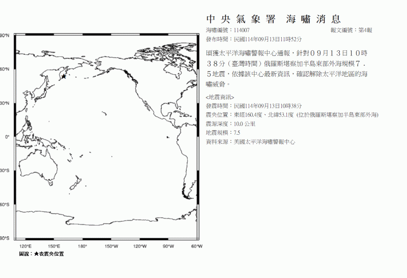 俄羅斯7.5強震　氣象署：「海嘯威脅」確認解除