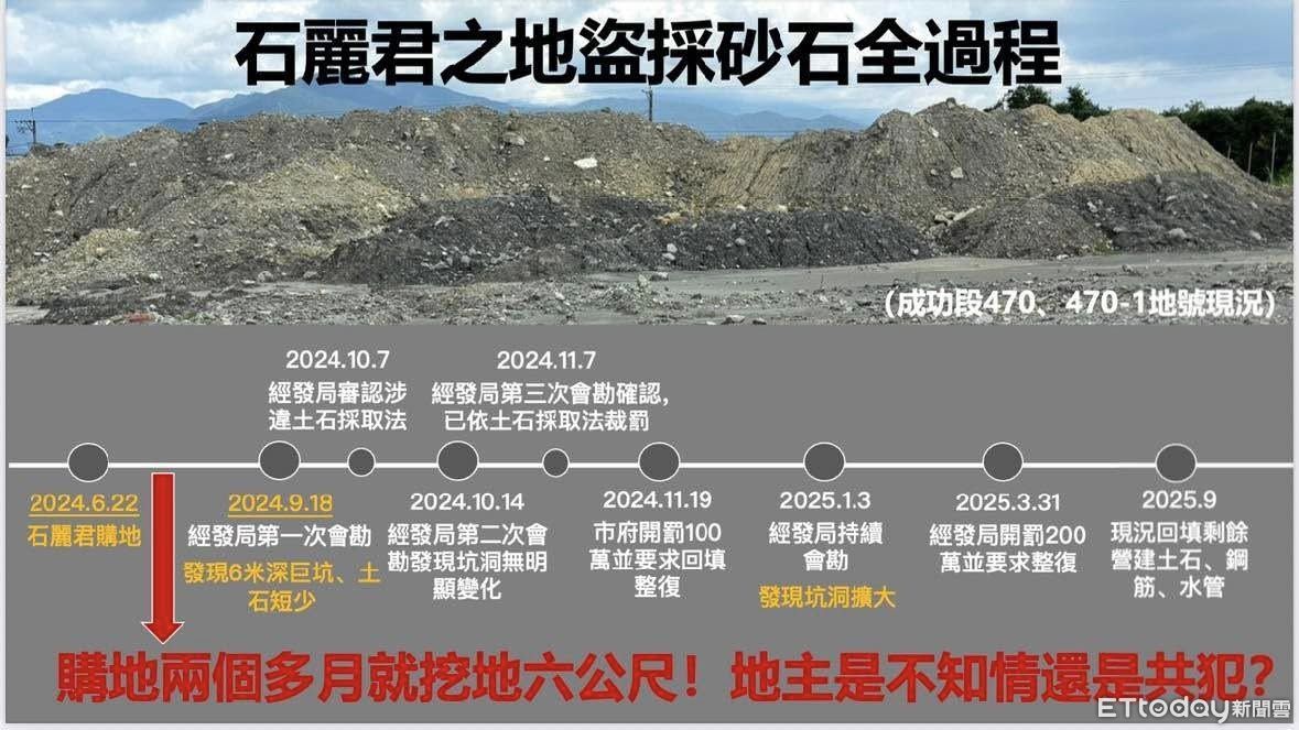 ▲「美濃大峽谷」地主遭揭露是韓粉議員助理。（圖／翻攝自Facebook／周軒）