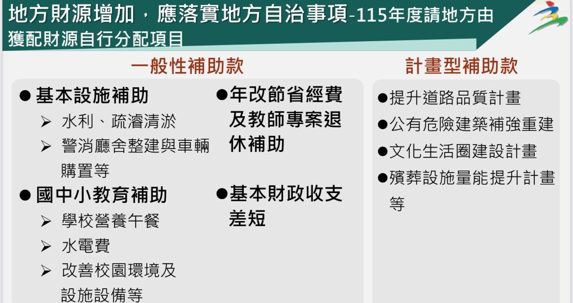▲▼行政院主計處針對財劃法爭議說明。（圖／行政院提供）