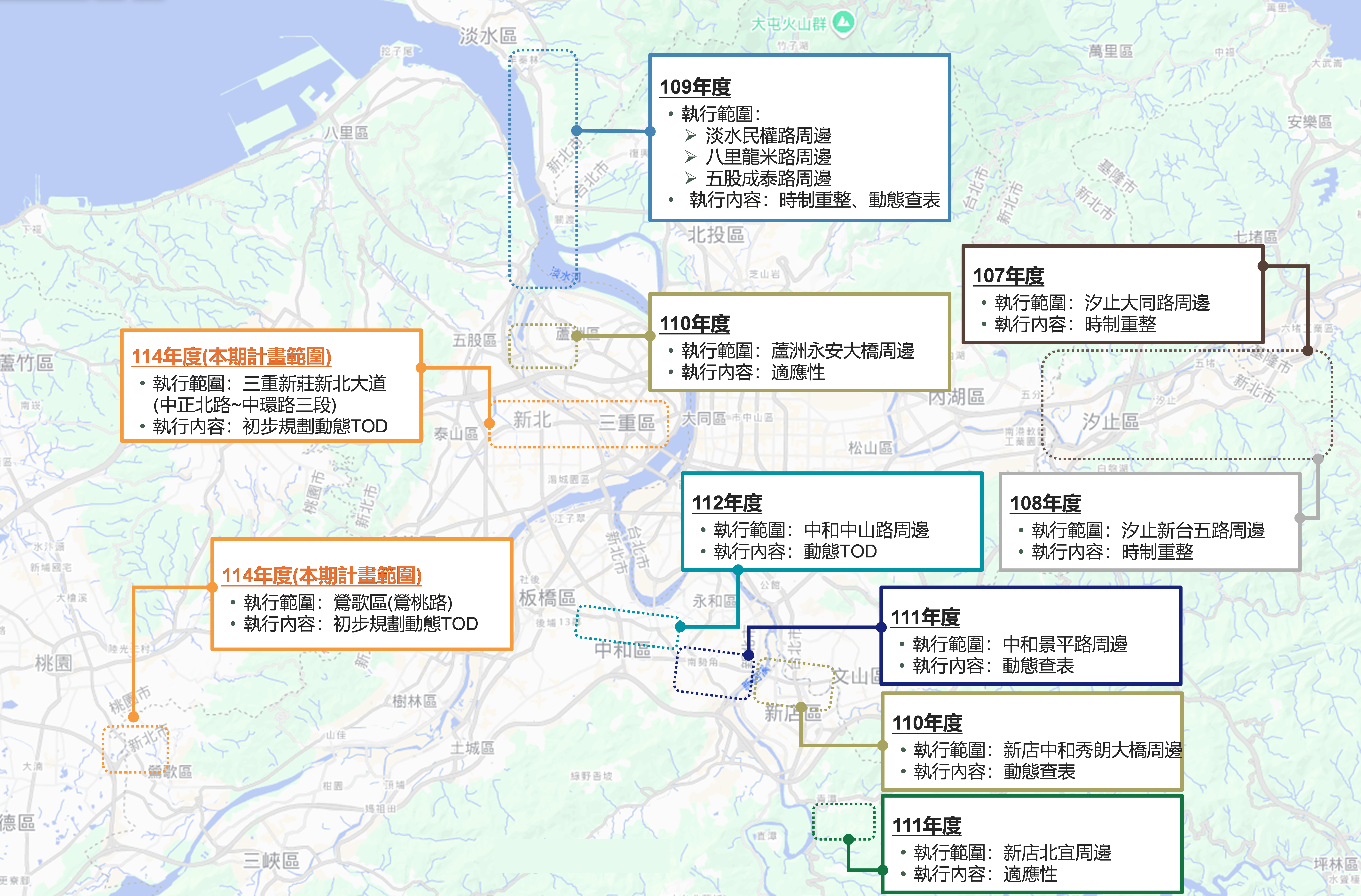 ▲新北AI動態調整秒數 通勤運輸走廊更順暢。（圖／新北市交通局提供）