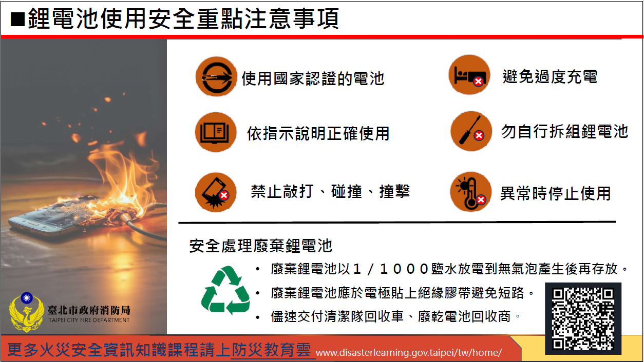 ▲▼鋰電池使用安全注意事項。（圖／台北市消防局）