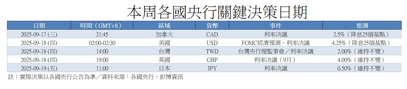 ▲▼             。（圖／記者陳瑩欣攝）