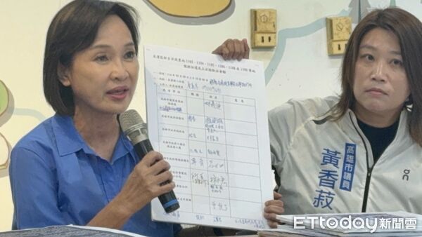 ▲▼國民黨立委柯志恩,高雄市議員黃香菽、許采蓁。（圖／記者許宥孺攝）