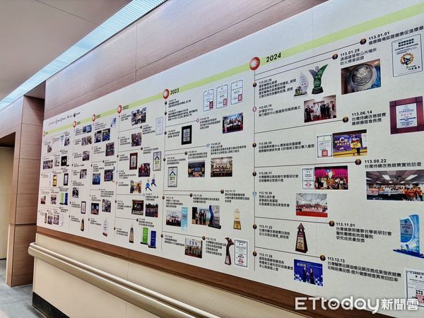 ▲牆上滿滿老照片與史料，記錄雲林長庚的重要發展軌跡。（圖／記者游瓊華翻攝）