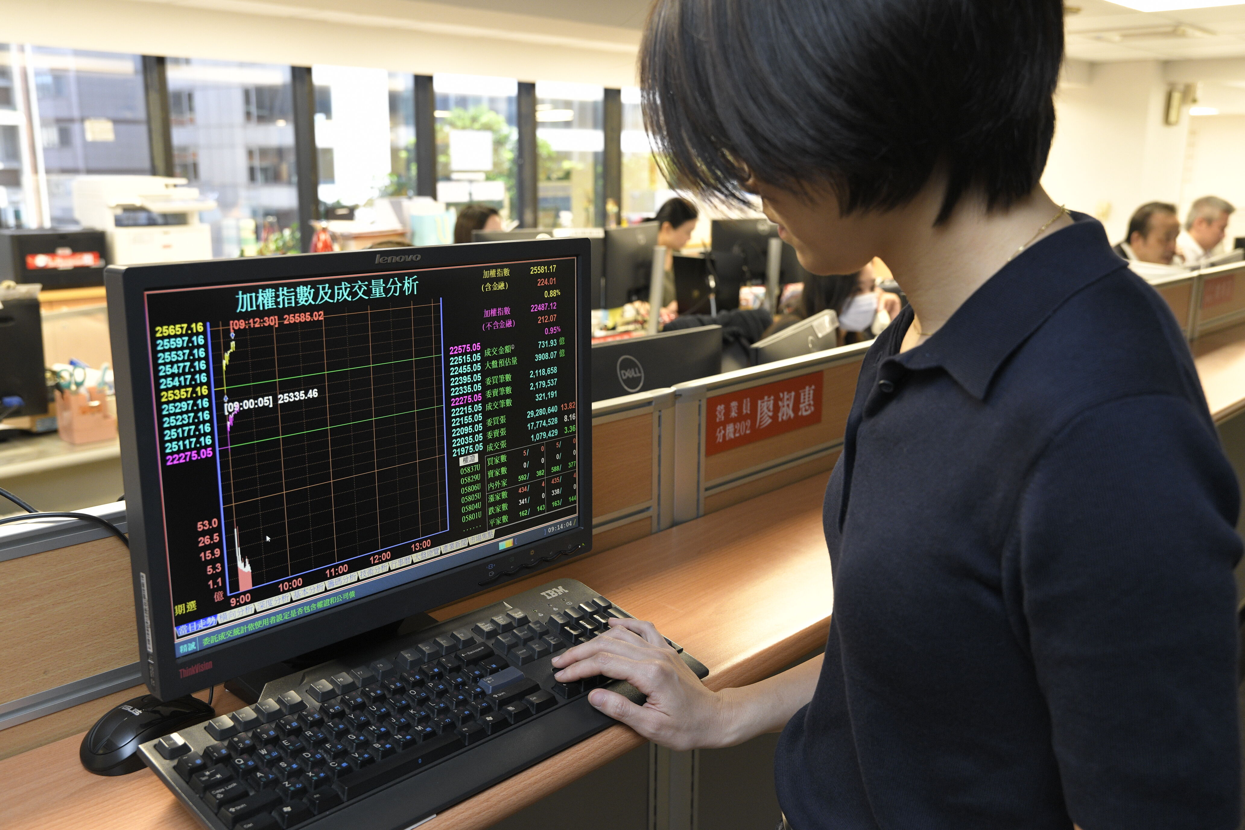 ▲▼台股配圖。（圖／記者湯興漢攝）