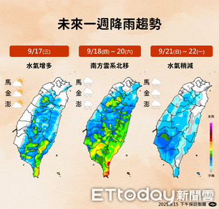 明晚變天「連4天雨炸全台」　下周還有熱帶擾動發展