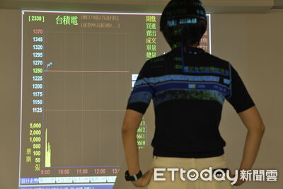 外資回頭買台股　前3季淨匯入325億美元寫史上同期最強