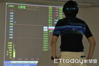 川普加關稅掃到機器人 ！概念股一片慘綠　廣明跌停鎖死