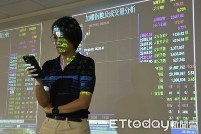台股創高急殺!外資賣超76億 重砍神達4萬張居冠
