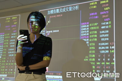 台股週一恐血洗?分析師曝「關鍵防線」 點名1族群抗跌