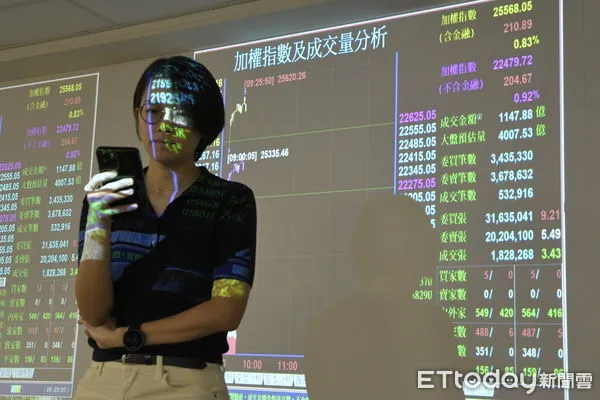 ▲台股示意照。（圖／記者湯興漢攝）