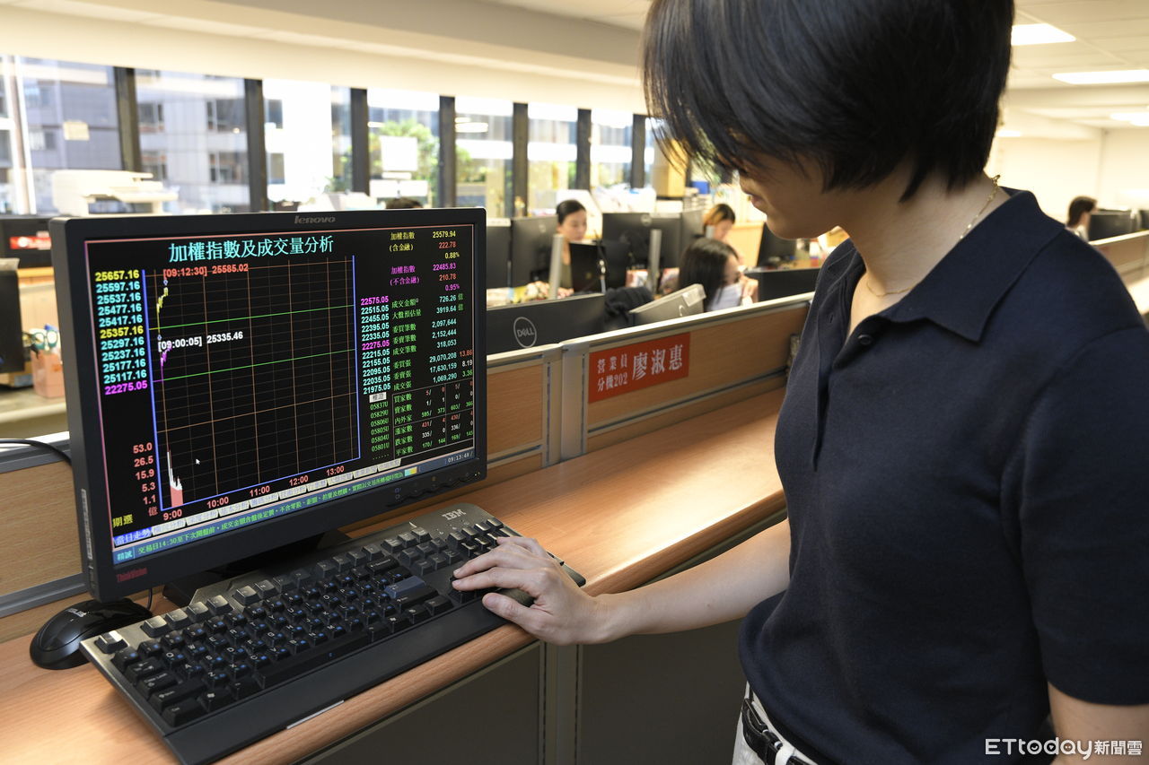 記憶體難兄難弟! 宇瞻、十銓出關首日雙摜跌停