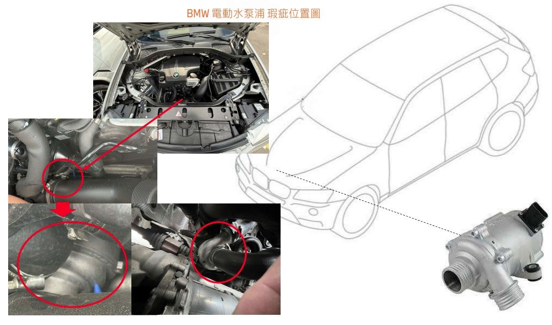 ▲BMW召修。（圖／翻攝自車輛安全資訊網）