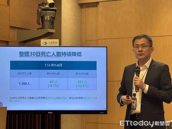 ▲▼交通部道安記者會,交通部路政及道安司長吳東凌 。（圖／記者李姿慧攝）