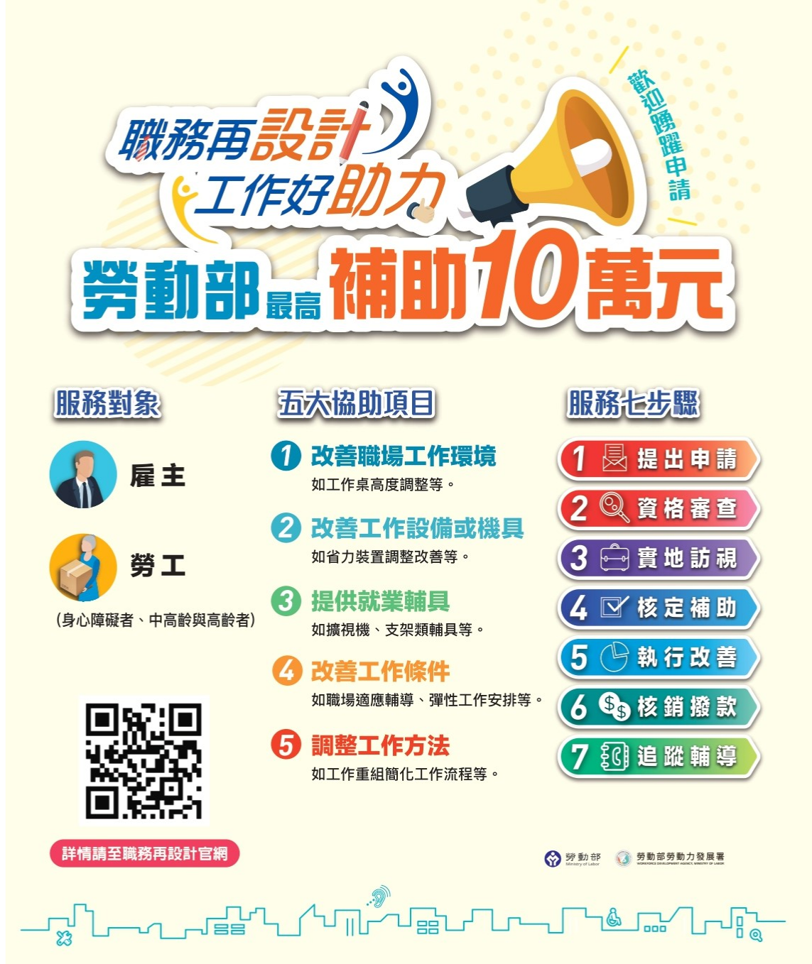 ▲南投縣政府針對企業進用身心障礙者提供「職務再設計」補助，每人每年最高補助10萬元整。（圖／南投縣政府提供）