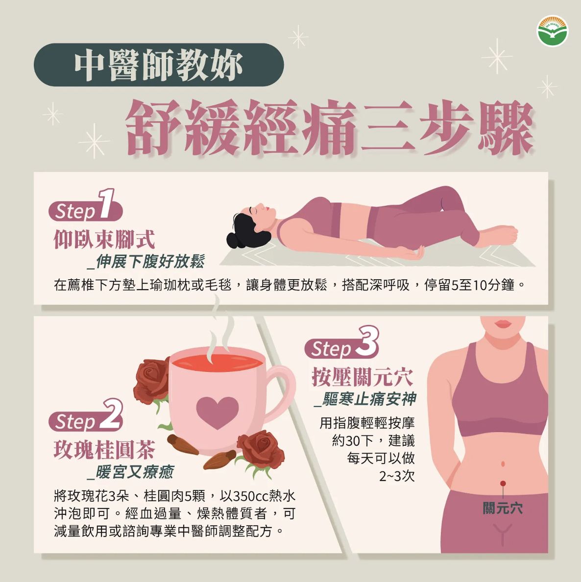 舒緩經痛方式。（圖／馬光中醫提供）