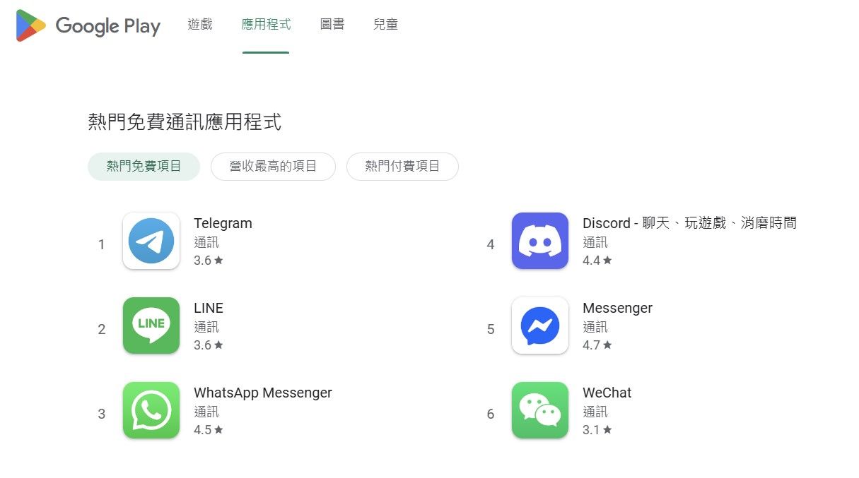 ▲▼             。（圖／翻攝自Google Play Store）