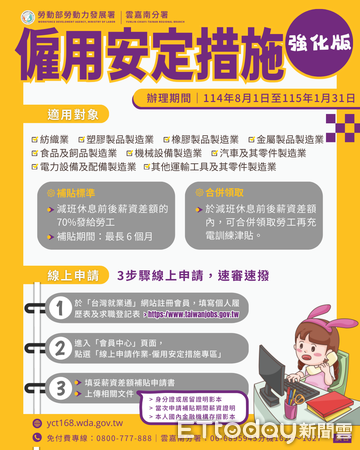 ▲勞動部南分署推「僱用安定措施」與「勞工再充電」雙方案，協助勞工與企業共度難關。（記者林東良翻攝，下同）