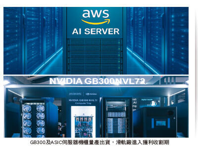 圖／先探投資週刊 提供