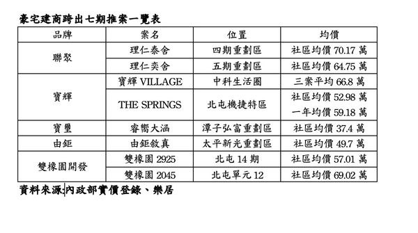 ▲▼             。（圖／記者陳筱惠攝）