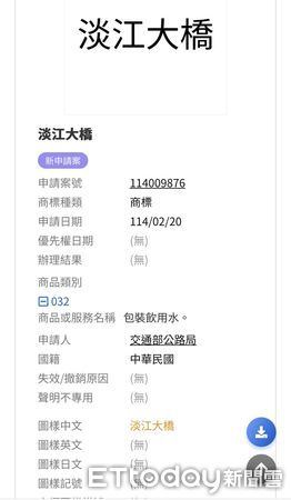 ▲▼   交通部將「淡江大橋」申請商標       。（圖／新北市議員江怡臻提供）