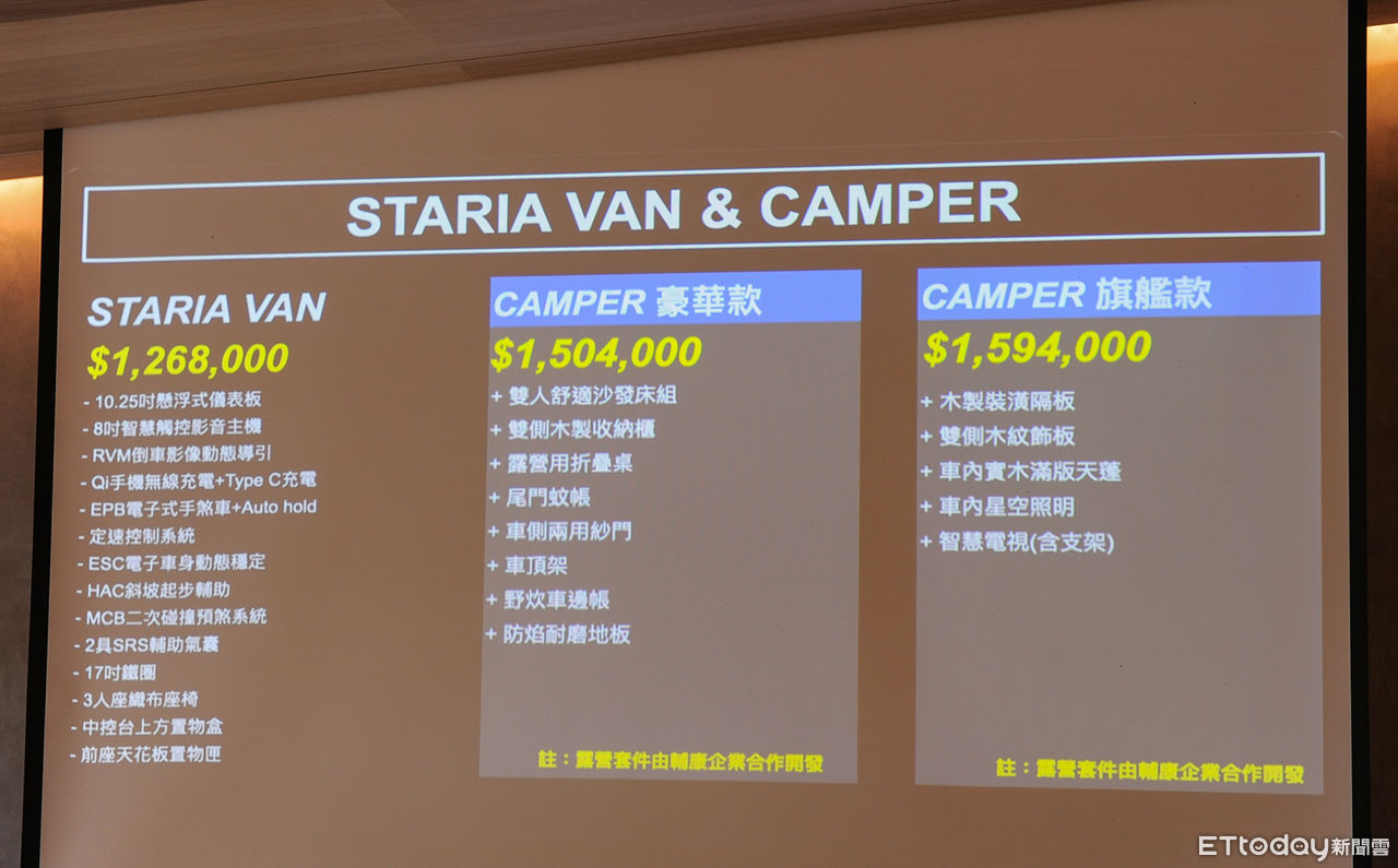 ▲Staria Van 3人座貨車、Staria Camper露營車。（圖／記者林鼎智攝）