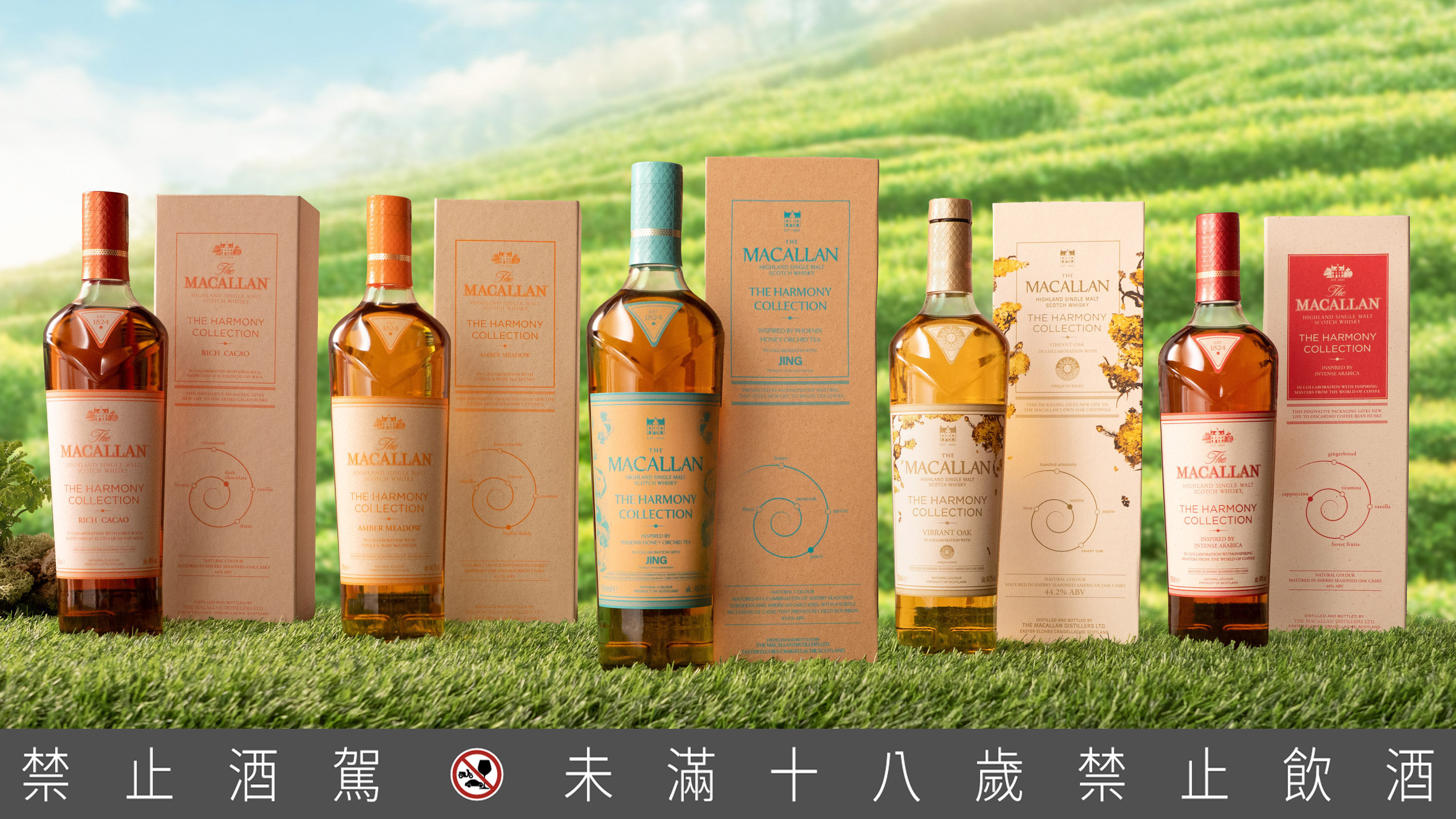 ▲麥卡倫The Harmony Collection第五版「蜜蘭香茶韻」。（圖／品牌提供）