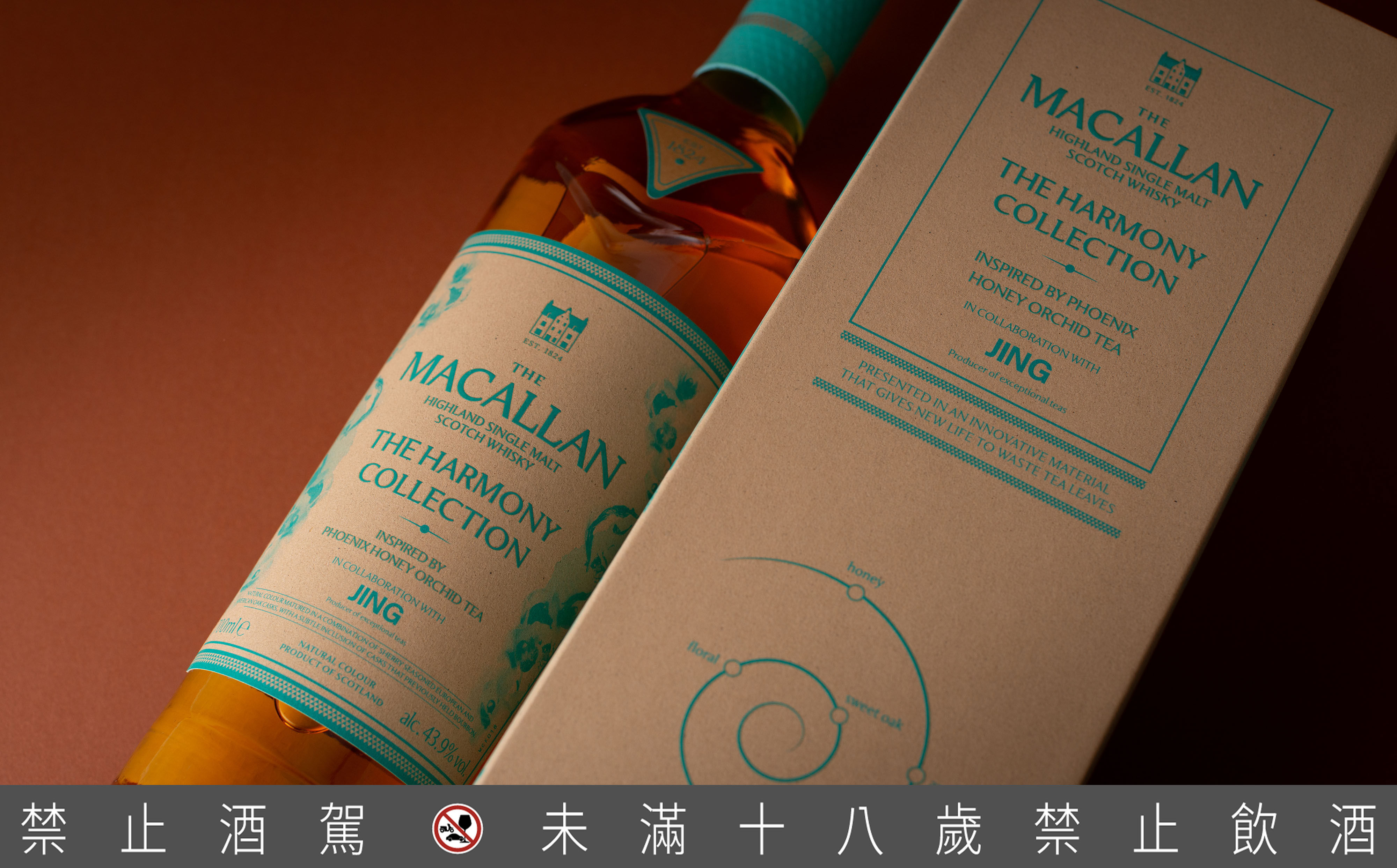 ▲麥卡倫The Harmony Collection第五版「蜜蘭香茶韻」。（圖／品牌提供）