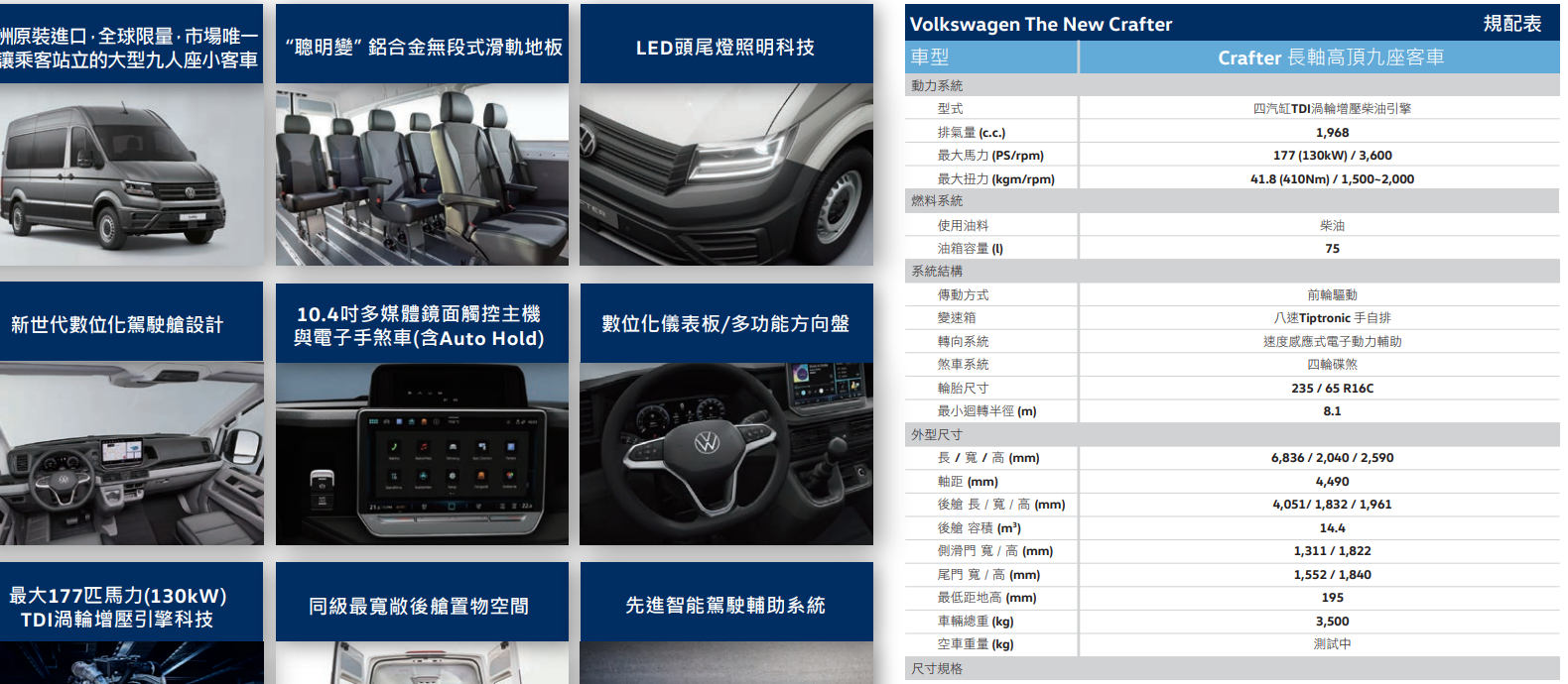 ▲福斯商旅再推9人座新作品！全新一代Crafter預售開跑。（圖／翻攝自福斯商旅）