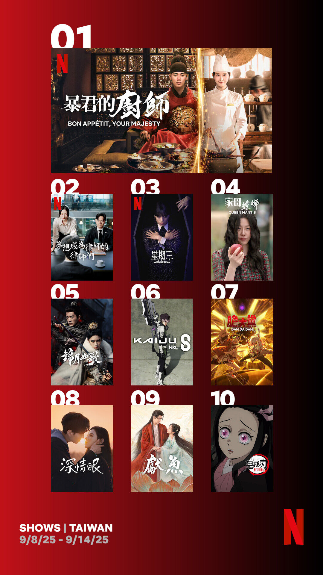 ▲▼Netflix收視週榜（9/8-9/14）。（圖／Netflix提供）