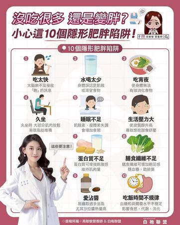 ▲▼「10個隱形肥胖陷阱」你中了幾個？             。（圖／翻攝自FB/高敏敏營養師）