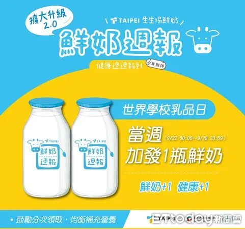 ▲▼北市教育局響應「世界學校乳品日」，生生喝鮮奶下周加碼。（圖／北市教育局提供）