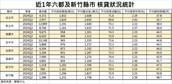 ▲▼             。（圖／記者陳筱惠攝）