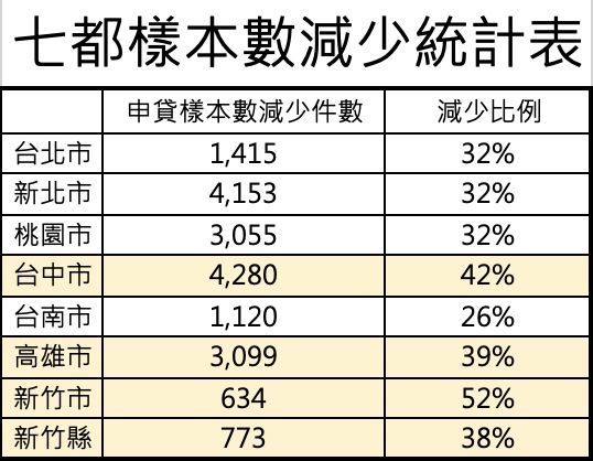 ▲▼             。（圖／記者陳筱惠攝）