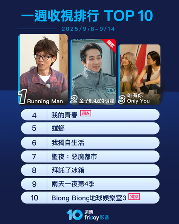 ▲▼friDay影音週榜（9/8-9/14）。（圖／friDay影音提供）