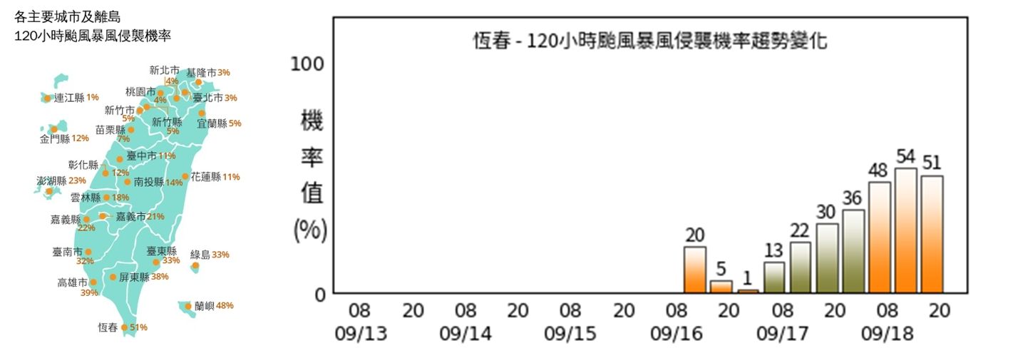 ▲▼樺加沙颱風。（圖／中央氣象署）