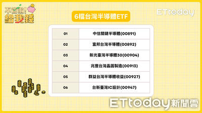 ETF搶搭AI熱潮！從晶圓到IC設計　6檔半導體投資亮點一次看