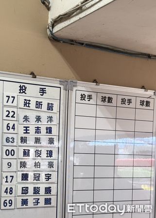 ▲黃子鵬牌子出現在牛棚區。（圖／記者胡冠辰攝）